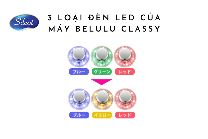 3 loại đèn led của máy Belulu Classy