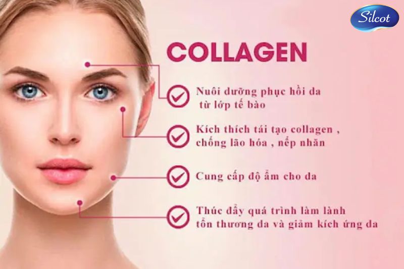 Sữa rửa mặt Collagen là gì