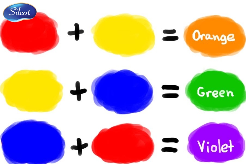 Những quy tắc phối màu tóc trên bảng màu theo thông số